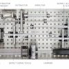sistema-ruptura-anular